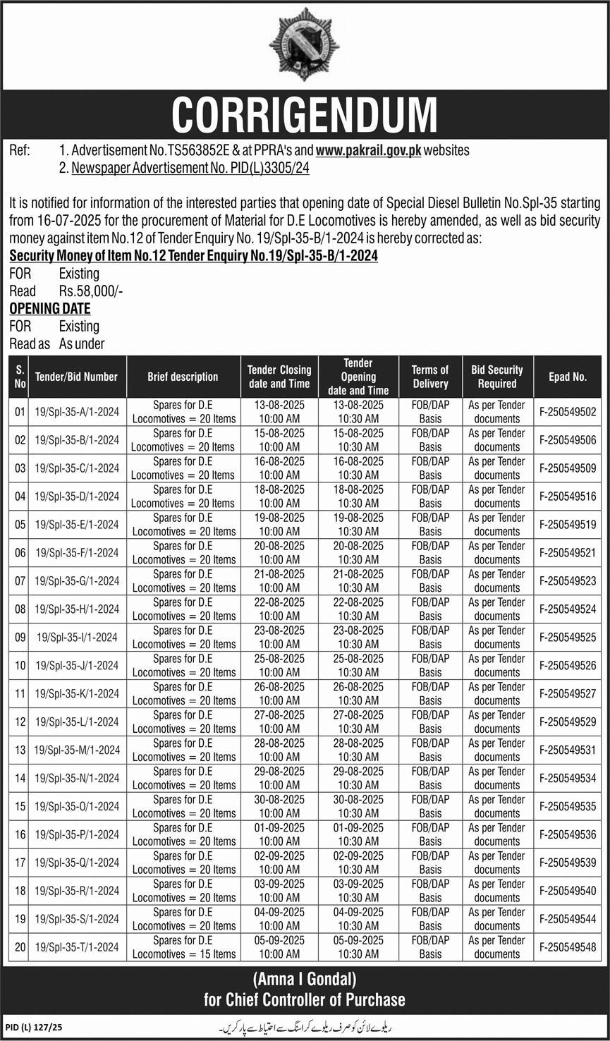 Pakistan Railways Lahore Tender Notice